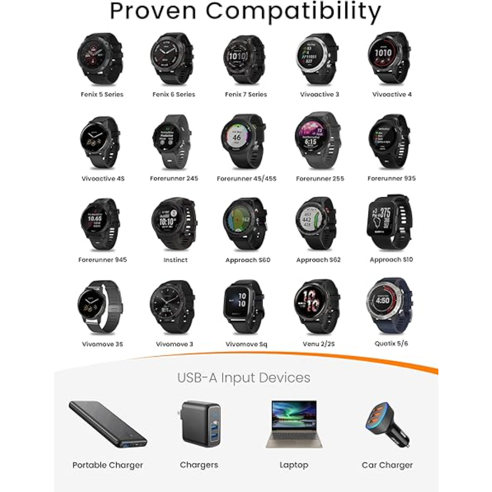 USB Charger Cable for Garmin Fenix 7 6 5 S X,Forerunner 945 45 45S,Vivoactive 5 4 4S 3,Instinct 1 2 2S,Vivomove,Venu Sq 2 2S