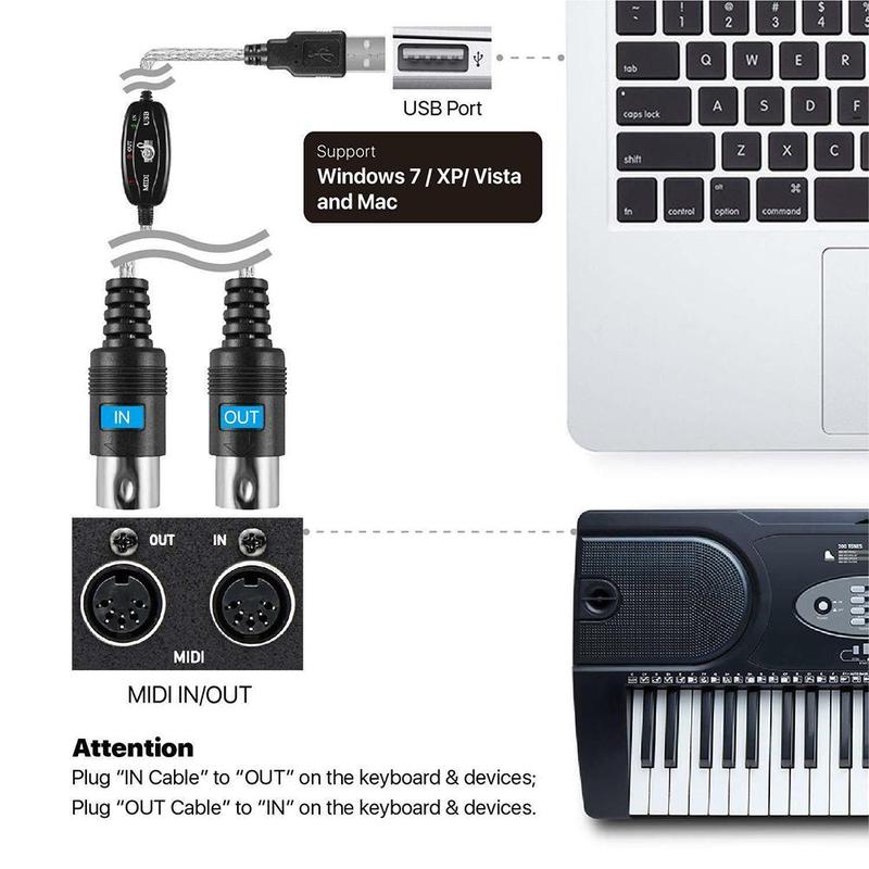 Usb In-Out Kabel Converter Pc Naar Music Keyboard Adapter Usb Adapter Kabel Midi Interface Cord A4G1