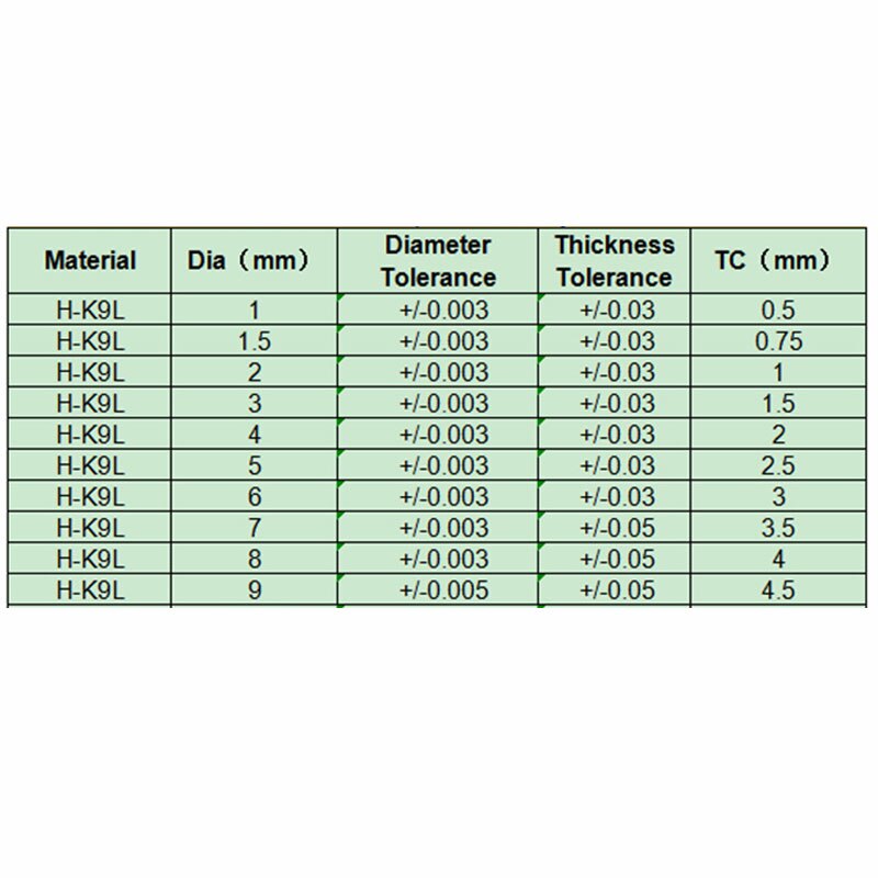 K9 Optische Glas 1Mm ~ 9Mm Halfbolvormige Lens Glas Half Bal Plano Bolle Lenzen Optics Precisie Instrument Lentes