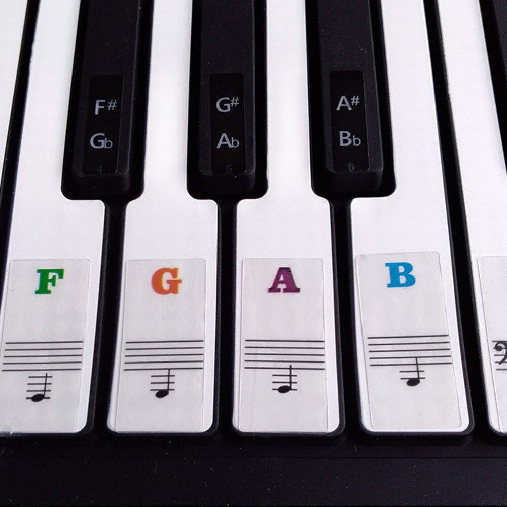 1 Sheet Piano Sticker Beginner Learning Labels of Piano and Electronic Keyboards