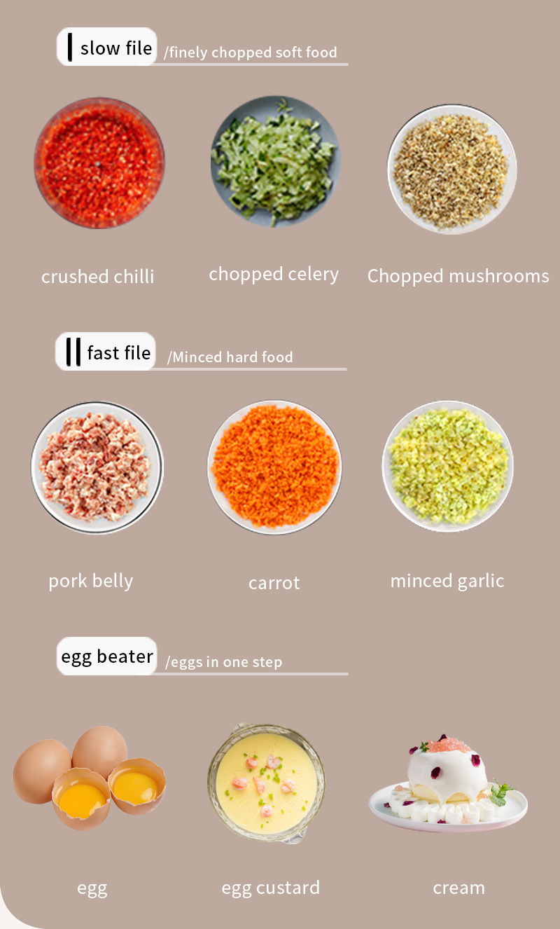 Elektrisk köttkvarn 2l nötköttskross 304 rostfria multifunktionella grönsaksskärare mathackare kökstillbehör