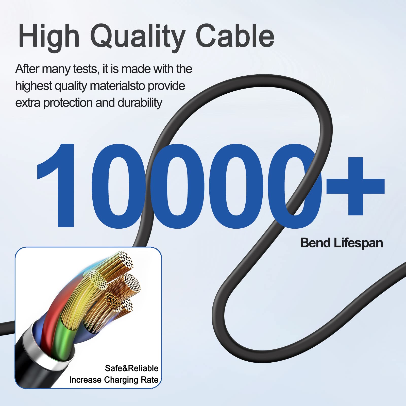 65W Charger for Dell Laptop Charger,AC Adapter for Dell Inspiron 15 3000 5000 Series Laptop Power Supply Cord