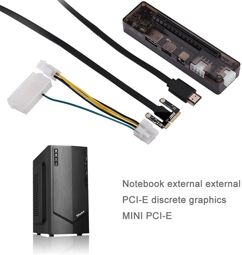 PCI-E EXP GDC External Laptop Video Card Dock Graphics Card Laptop Dock ( Mini PCI-E / NGFF M.2 A/E Key / Expresscard Interface)