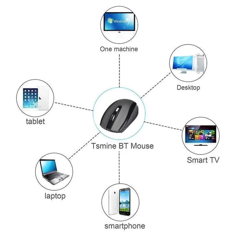 2.4GHz Wireless Mouse Gaming with USB Receiver for PC Laptop Desktop Computer Mice