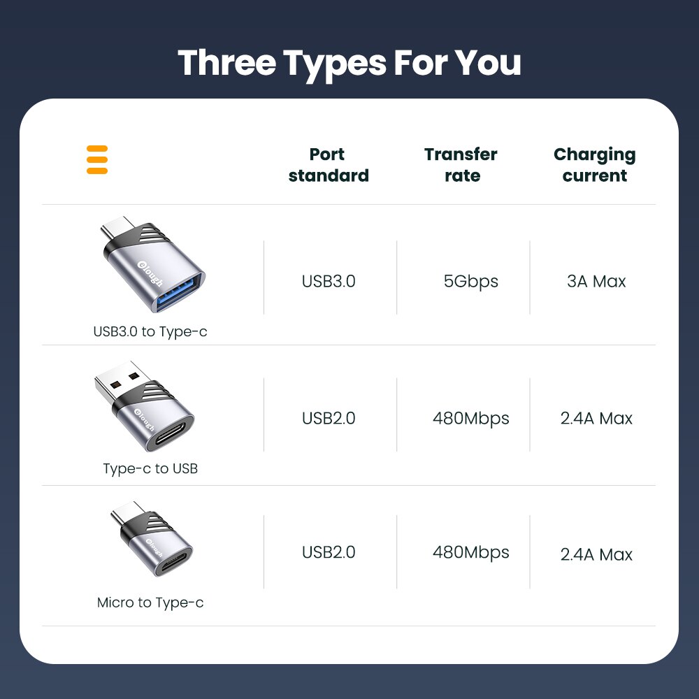 Elough USB to Type C Adapter OTG USB 3.0 Female Micro USB to Type C Male Cable Converters For MaxcBook Samsung S10 S9 S8 Adapter