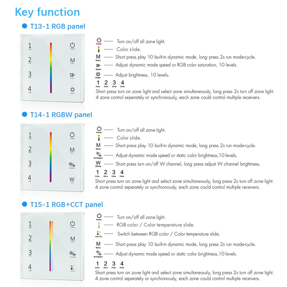 Wall Mounted Touch Panel 2.4G Wireless DMX512 Master RF Dimmer Controller 4 zone Control Dim/CCT/RGB/RGBW/RGBCCT LED Strip Light