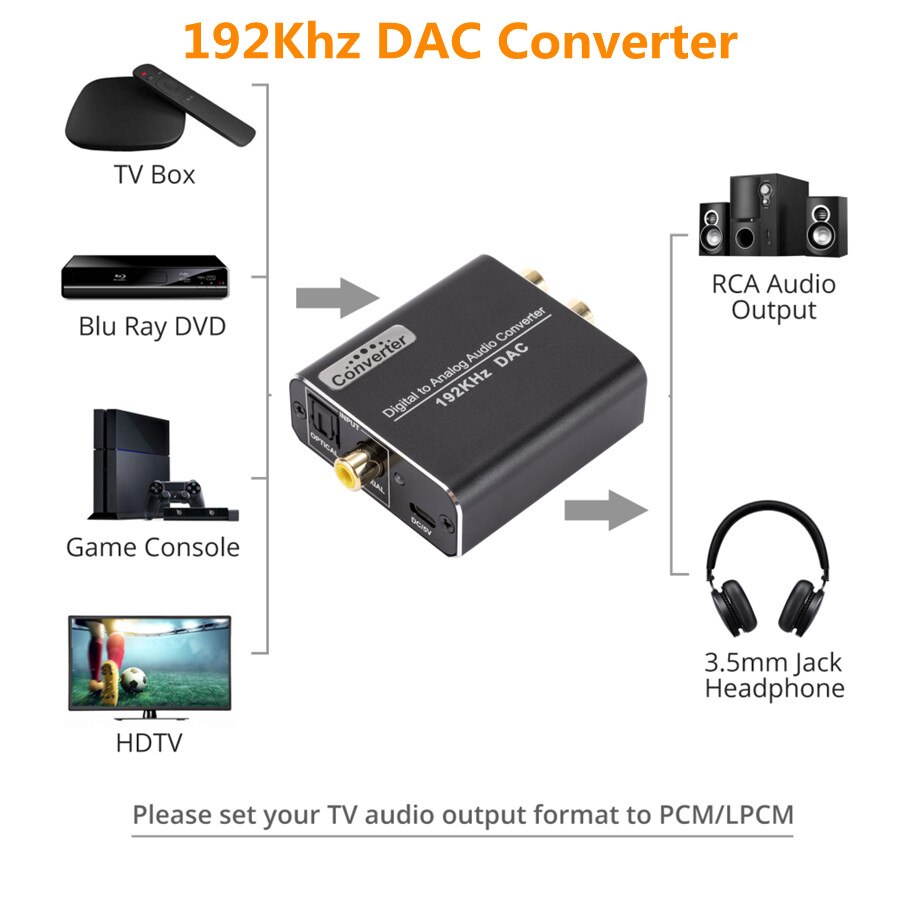 192Khz Dac Digitaal Naar Analoog Converter Optische Coax Fiber Spdif Naar Rca 3.5Mm Jack Audio Adapter Met Optische kabel Adapter