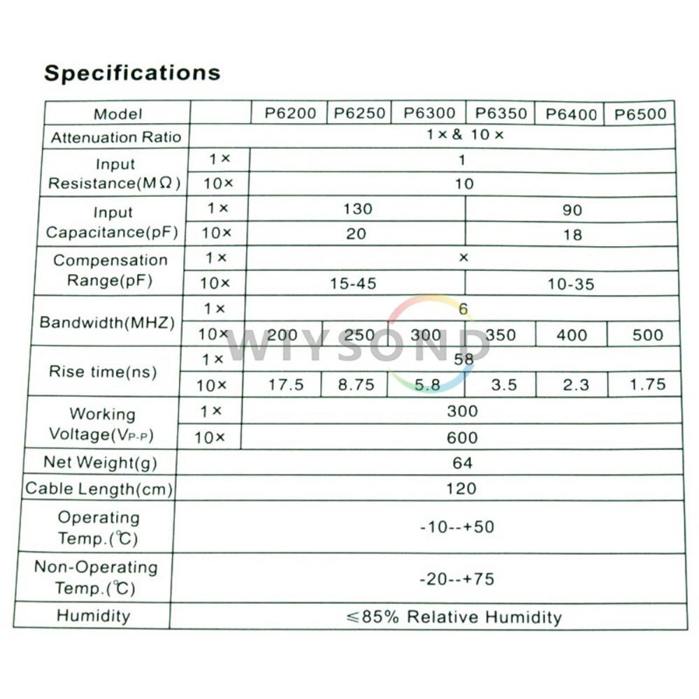 O019 x1 x10 P6200 200MHz Digital Oscilloscope Clip Probe For Tektronix HP