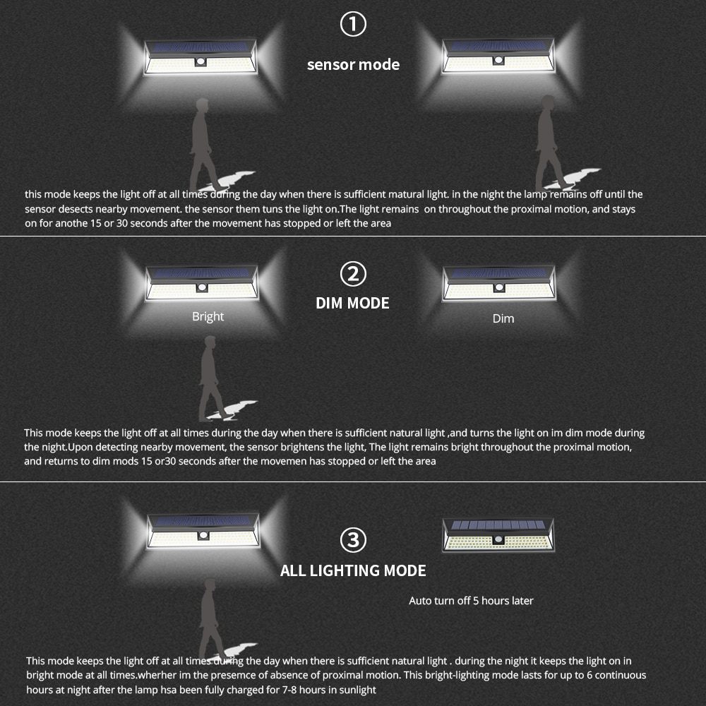 Outdoor lighting Solar Led Wall Light PIR Motion Sensor Street Lamp Garden Patio Courtyard Home Outside Lights Security Lamp