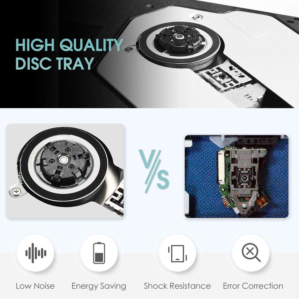 YiYaYo External CD Drive USB 2.0 DVD RW Burner Writer Optical Drive CD ROM Player for Windows 7/8/10/XP/Mac OS Laptop