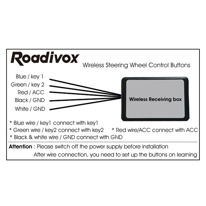 receiving box for steering wheel control buttons