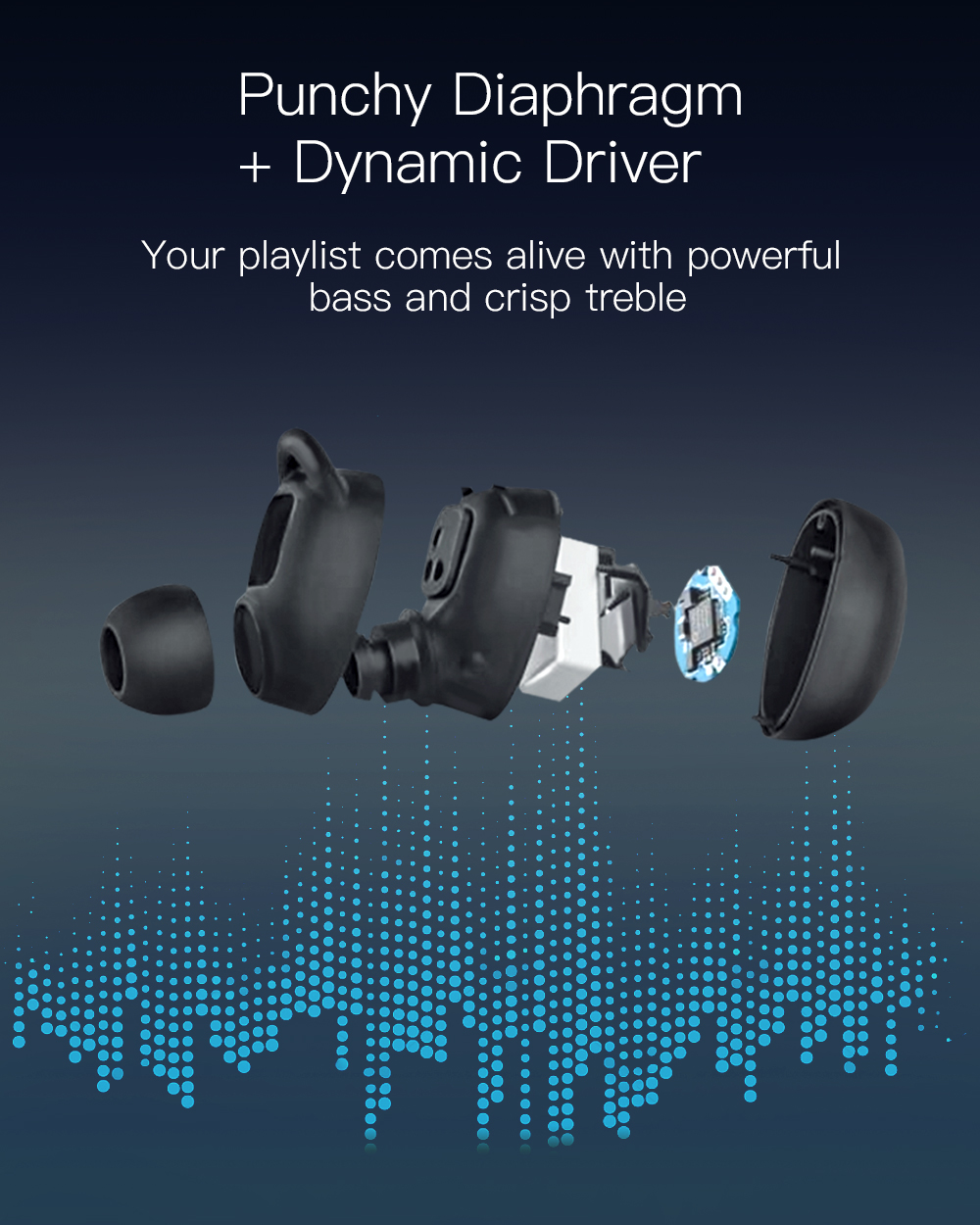 BlitzWolf écouteur brother AIRAUX Mini vrai sans fil bluetooth écouteur Hi-Fi stéréo étanche casque étui de charge en Stock