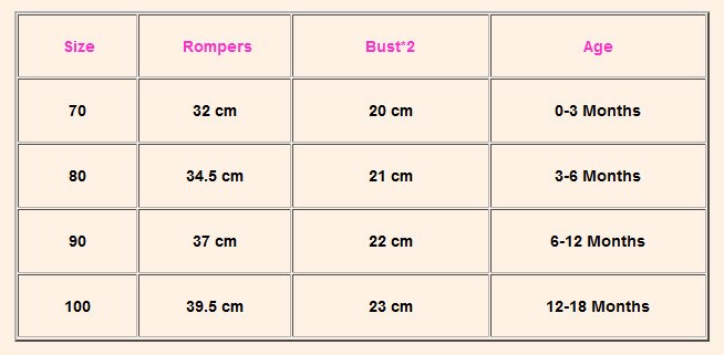 Babymeisjes romper zonder mouwen, geplooide katoenen jumpsuit, outfits, zonnepak, schattige babymeisjeskleding 0-18m