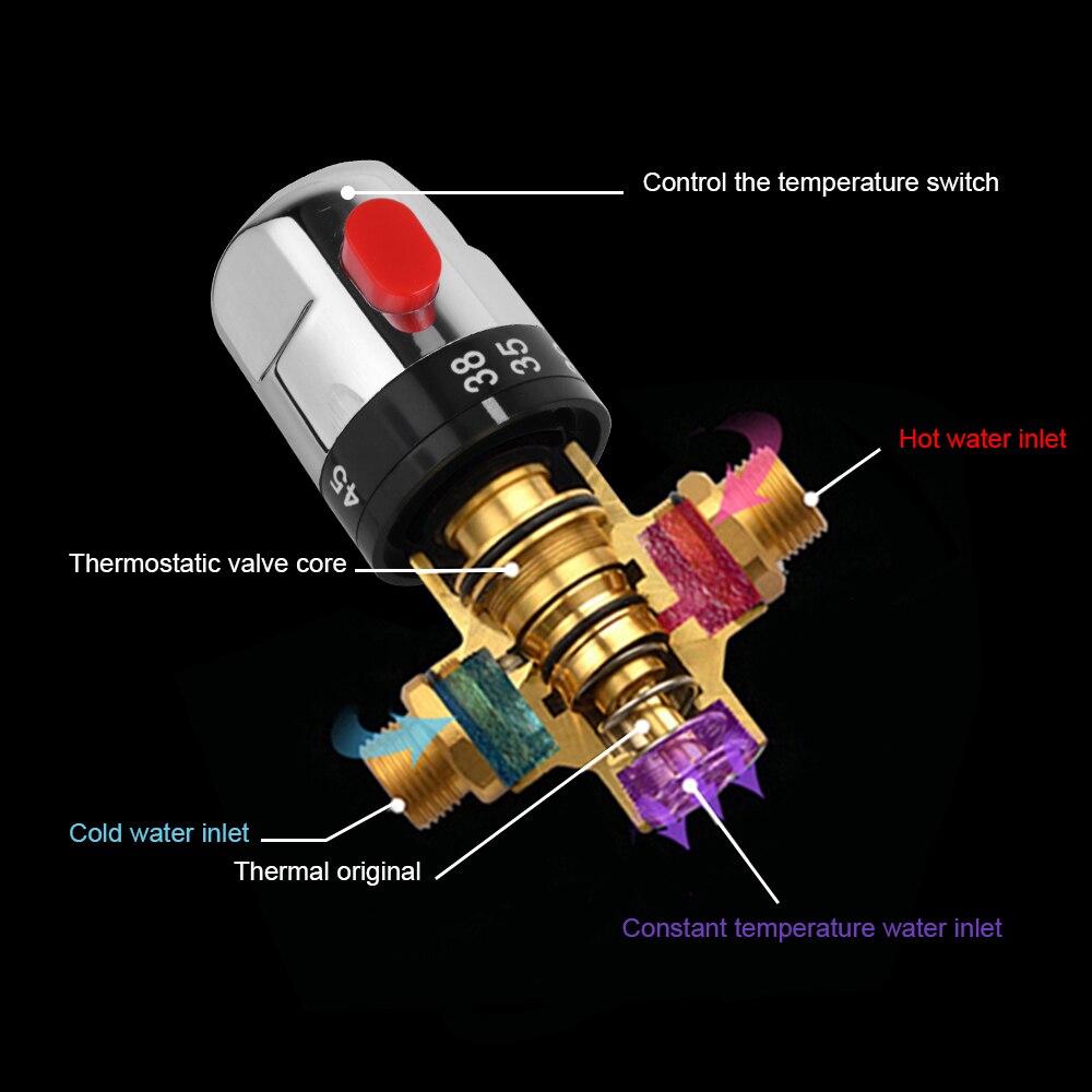 Thermostatische Mengkraan Thermostaat Kraan Messing Pijp Badkamer Water Temperatuurregeling Kraan Badkamer Keuken Tap Valve 1Pc