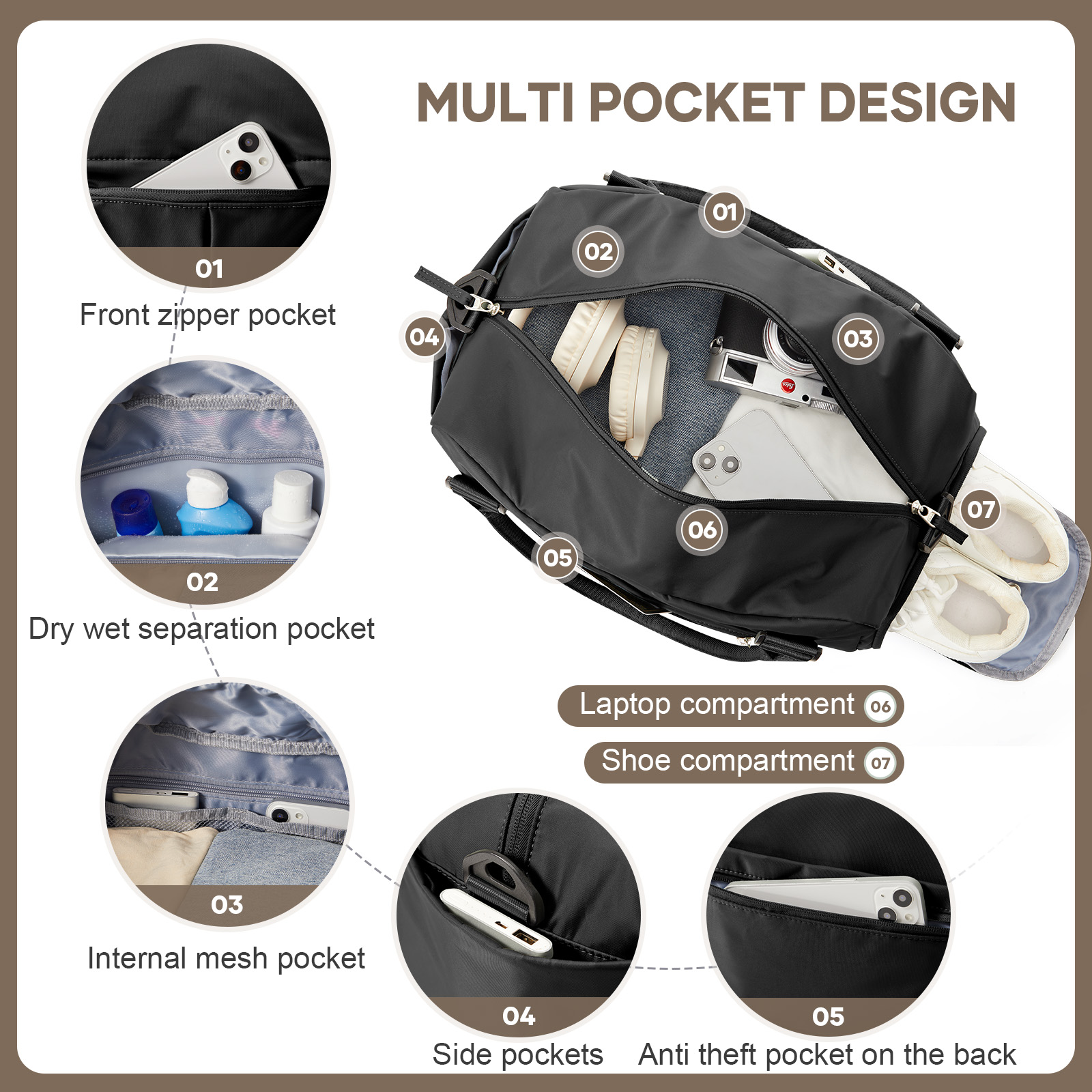 Borse da viaggio da palestra per donna uomo, borse da viaggio per bagagli a mano 40x20x25 Borsa Ryanair, borsa a tracolla impermeabile Borsa da fitness per esercizi