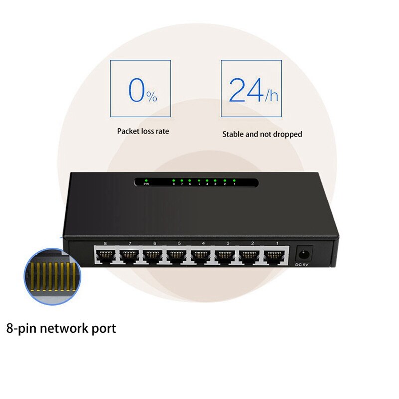 Splitter Ethernet 8-Port RJ45 Gigabit Anti-ekranowanie wskaźnik LED przełącznik sieciowy dla Monitor Router PC