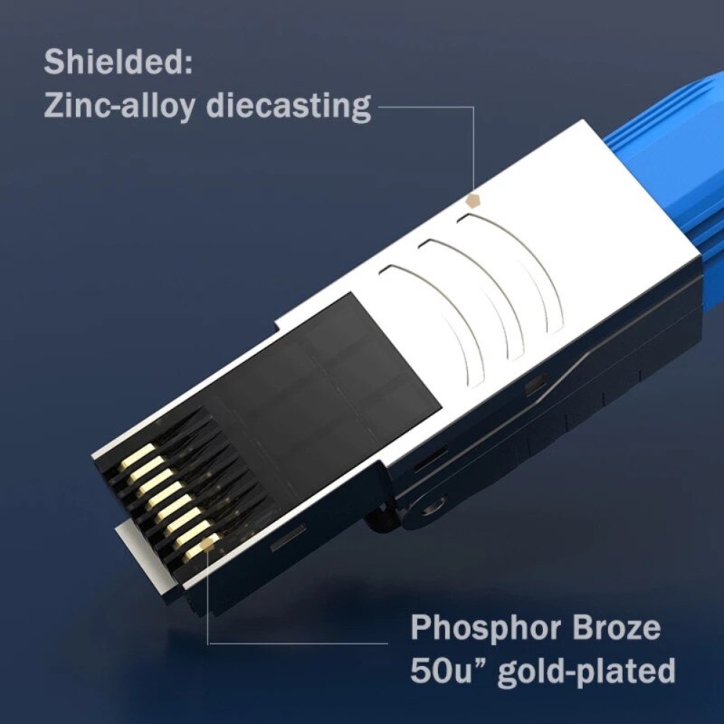 RJ45 Cat8 Cable Ethernet Coupler 40G 2000MHz Jack Keystone internet Splitter Computer lan Cat 8 Connector Female rj 45 Adapter
