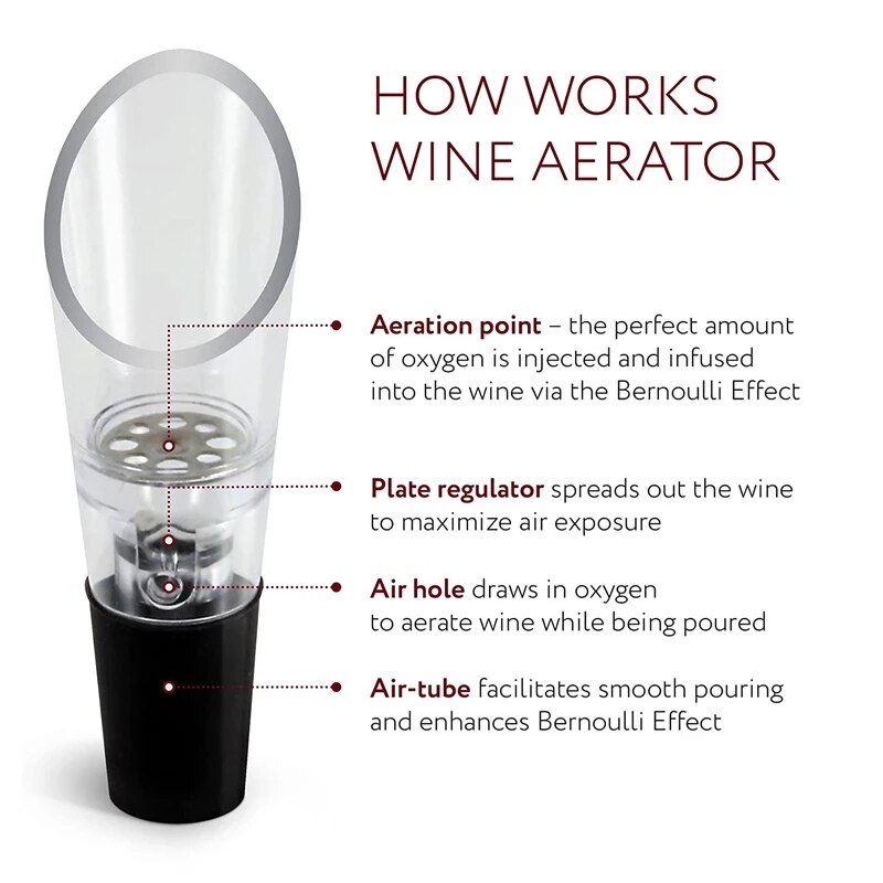 Bec Verseur aérateur de Vin - Aération decanteur Pour Vin