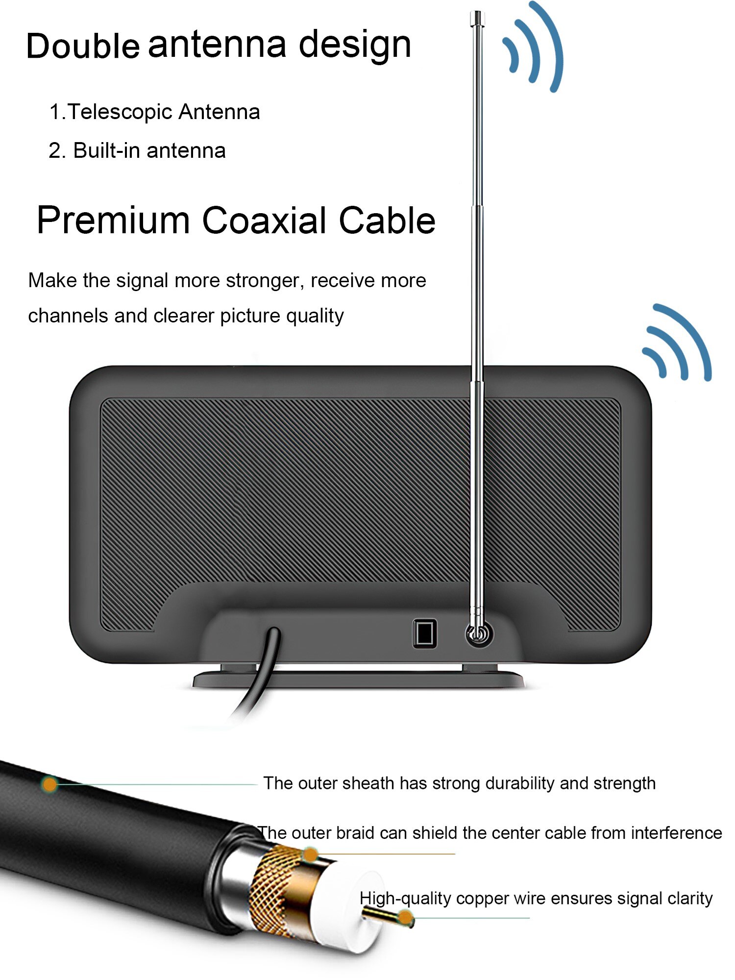 Digital HDTV Antenna Indoor, 2 Antenna 150 Miles Long Range, Built-in 4K Powerful Amplifier, with 19.5ft Premium Coax Cab