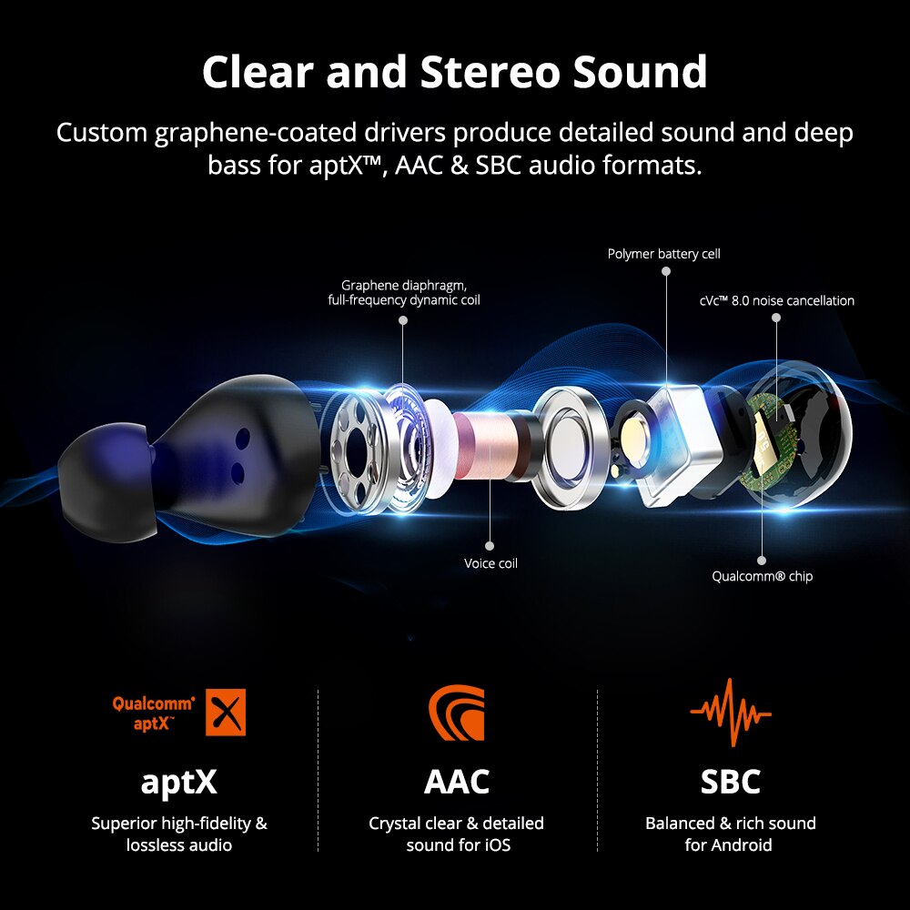Écouteurs sans fil d'origine Tronsmart Spunky Beat APTX avec QualcommChip,CVC8.0,Bluetooth 5.0,IPX5 étanche, Assistant vocal