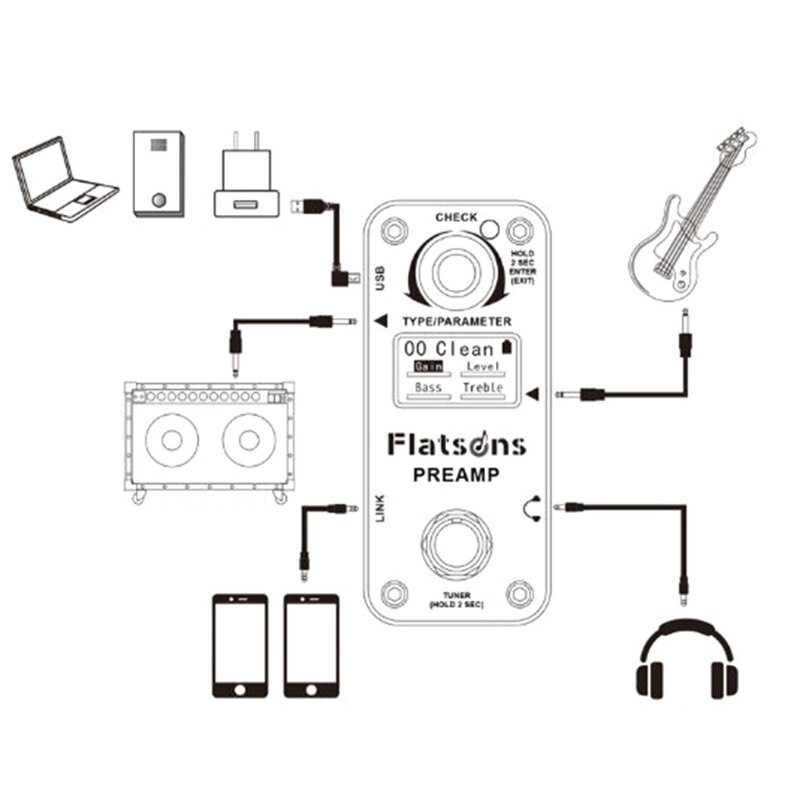 T4MF Looper Guitar Recording Time Station Loop with Unlimited Tuner Overdub Guitar Looper Pedal Effect