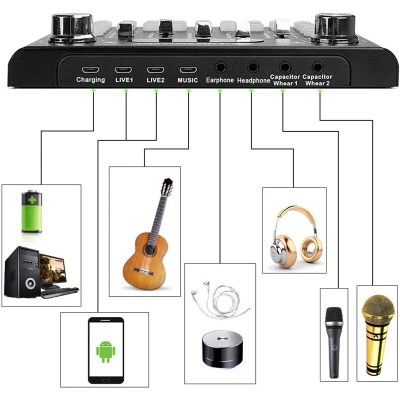 Live Sound Card, Bluetooth Voice Changer Mini Soun... – Grandado