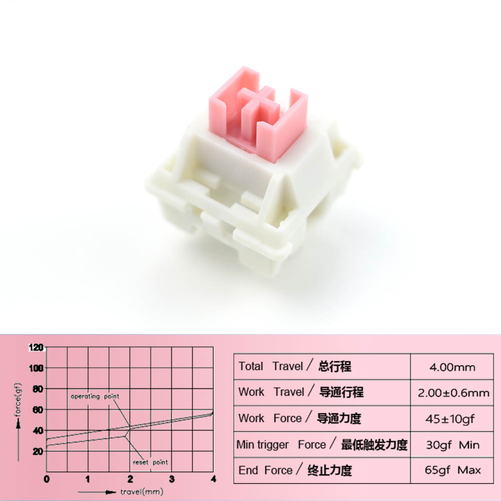 Outemu Switches Silent Cream Yellow Switch Lubed Mechanical Keyboard 5Pin Clicky Tactile Linear Custom Gaming RGB MX Switches: BROWN / Yellow Switch