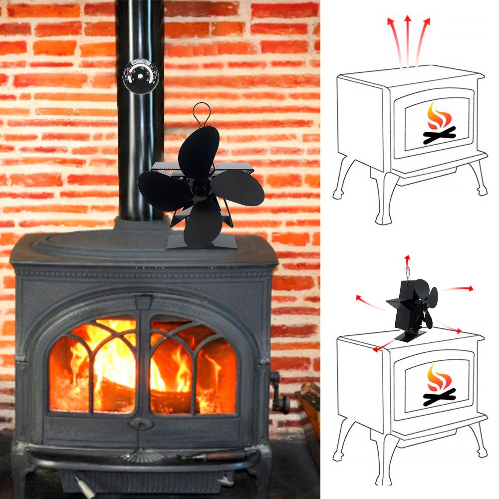 Distribution de chaleur à la maison de ventilateur... Grandado — free download