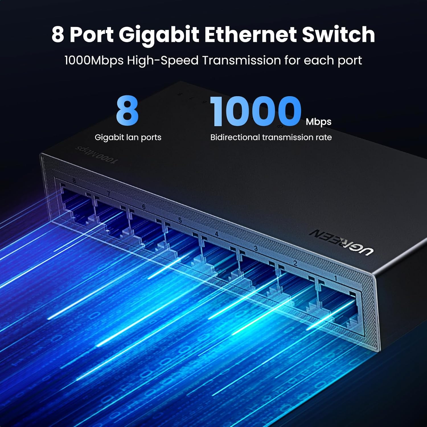 Switch Ethernet UGREEN a 8 Porte Gigabit, Splitter Plug&Play, Montabile a Parete e da Scrivania, Hub di Rete Non Gestito, Accessori