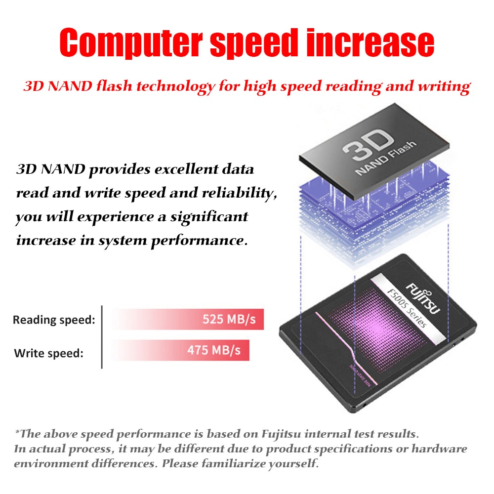 FUJITSU 2.5inch ssd 256 gb sata iii hd ssd 256gb 3D NAND Flash 500MB/s TLC SMI Phison internal Solid State Drives for laptop PC
