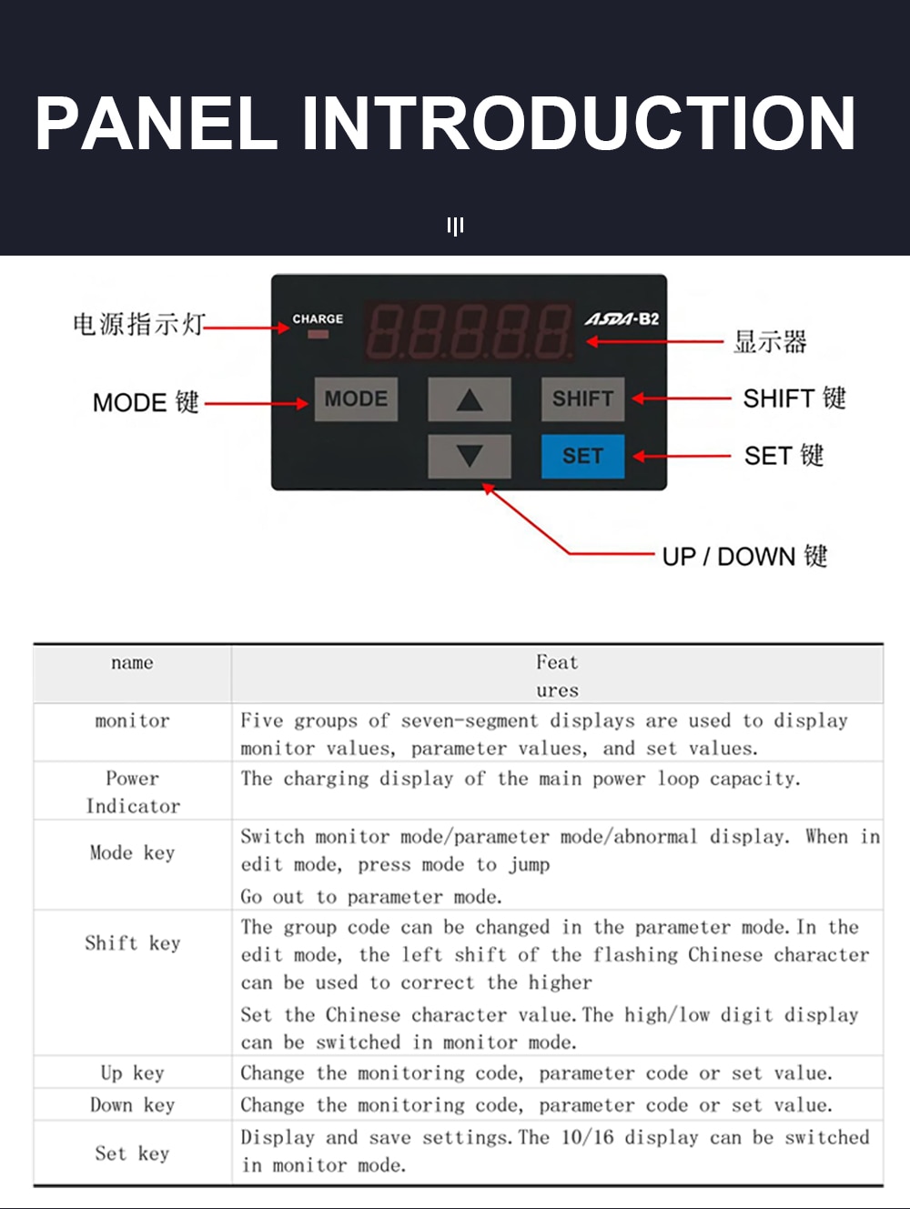 Delta 400W 3A AC 750W Servo Motor 3000RPM Single Phase 80ST M02430 AC 200W Servo driver + Servo Motor Driver