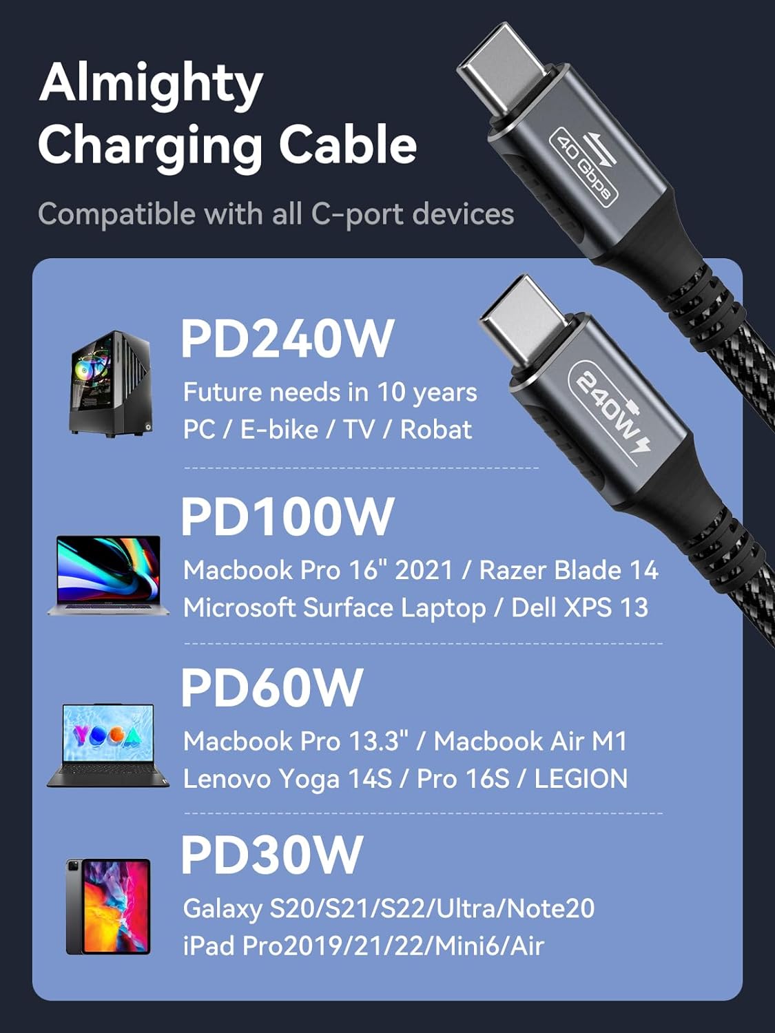 TUTI 240W USB C Thunderbolt 4 Cable,40Gbps Data Transfer,8K Video Compatible With Thunderbolt 4/3 Monitor,Hub,Docking Stations