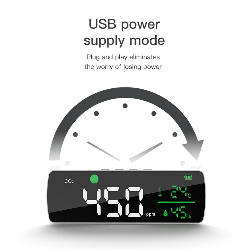Wall Mount CO2 Detector Meter Indoor Air CO2 Monitor 400-5000 PPM Portable Carbon Dioxide Detector Monitor 2022