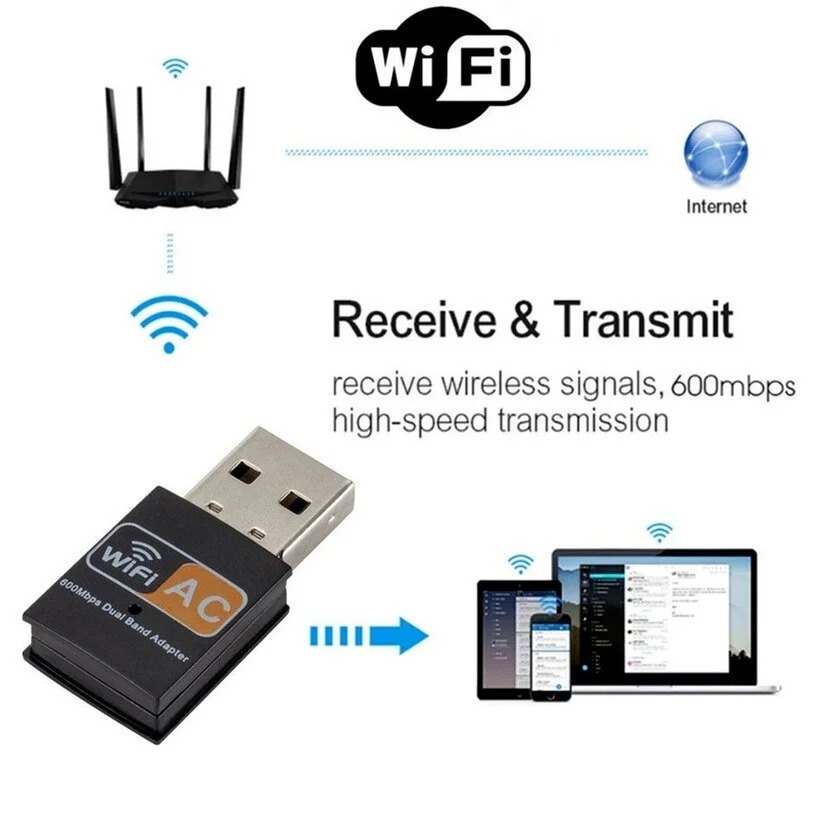 MnnWuu Wireless USB WiFi Adapter 600Mbps wi fi Dongle PC Network Card Dual Band wifi 5 Ghz Adapter Lan USB Ethernet Receiver