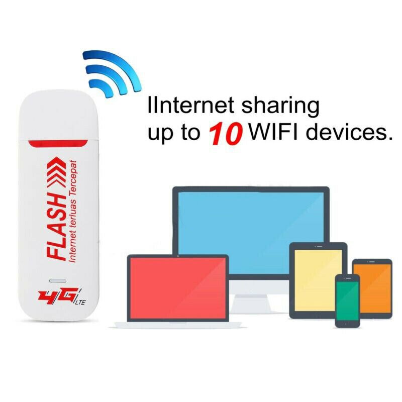 Olåst 4g router lte wifi trådlös usb dongle bredbandsmodem 150 mbps bärbar bil wifi router hotspot