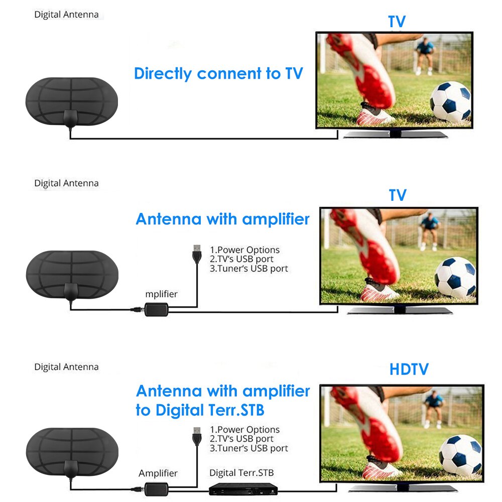 Inomhus 980 miles räckvidd antennförstärkare signalförstärkare digital antenn tv antenn hdtv antenn 4k lokal kanal sändning