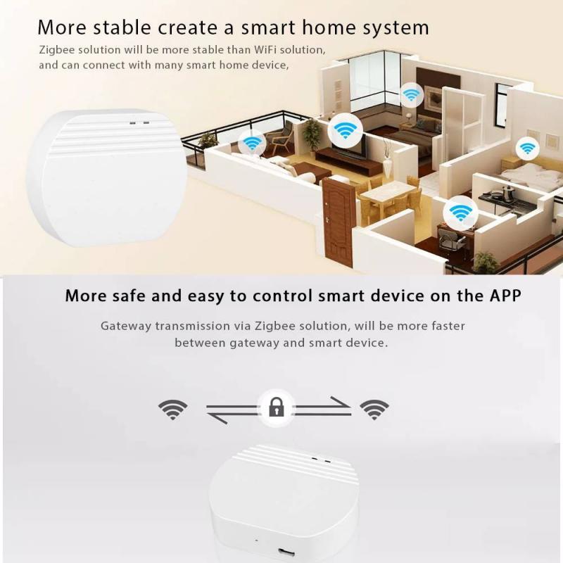 ZigBee Smart Gateway Hub Wireless EWelink Gateway Bridge Smart Home Voice Remote Control Works With With SONOFF Gateway Devices