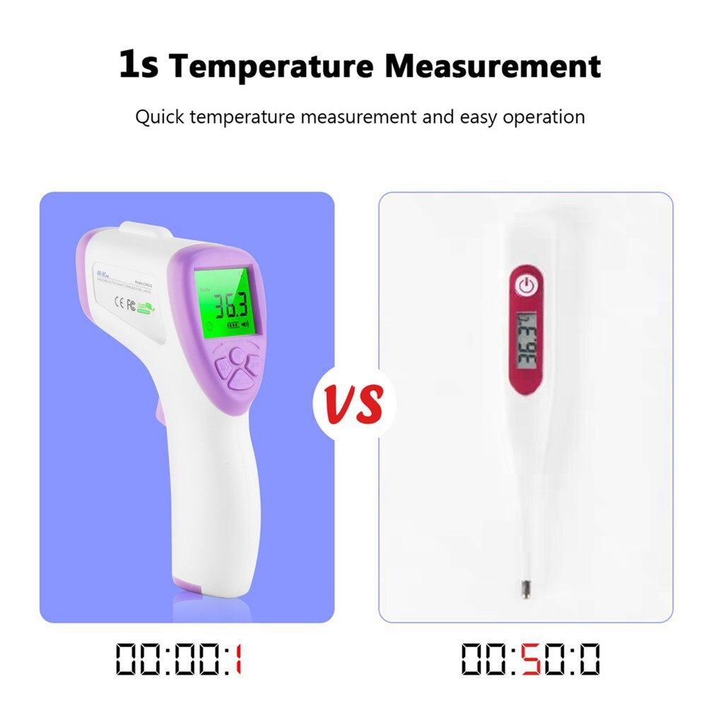 Digital LCD Temperature Indoor Room Meter Thermometer Hygrometer Sensor Humidity Thermometer Gun Infrared Digital Termometro