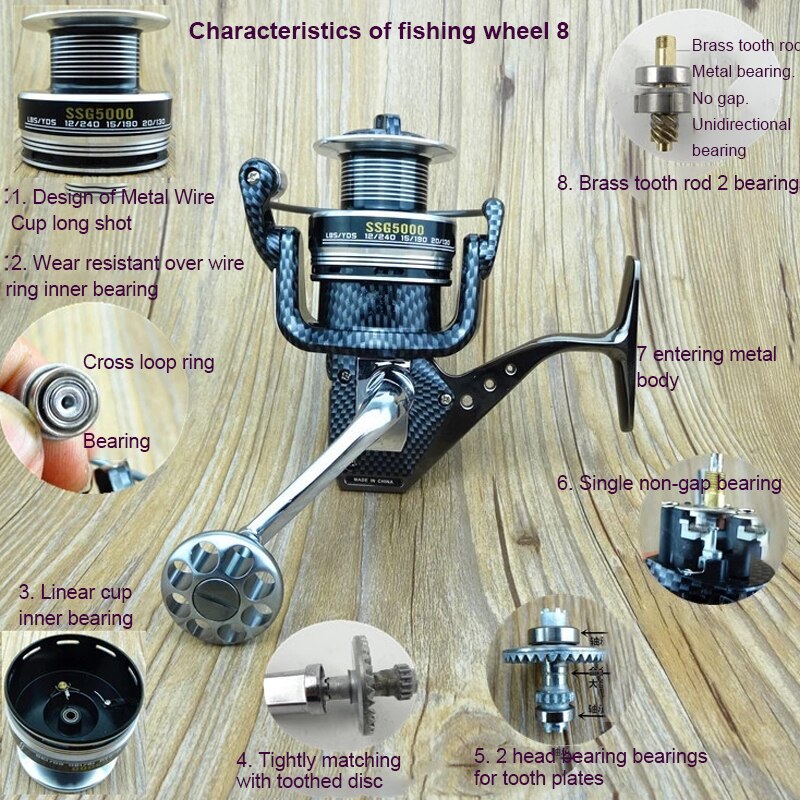 Hunter King Shark Fishing Gear Sea Fishing Reel Hawk Spinning Wheel Metal Fishing Reel Speed Gear SSG1000-7000