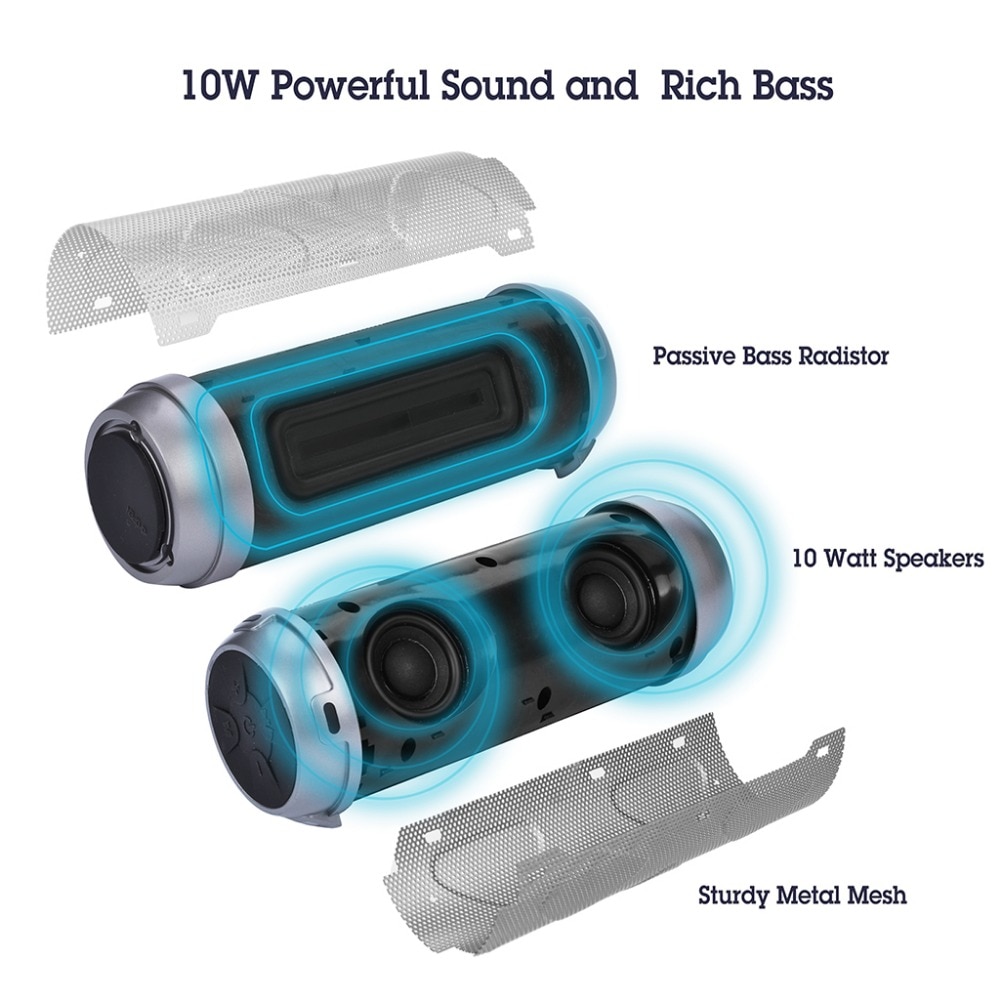 Avantree WP400 Portable Bluetooth 5.0 Bike Speaker with Bicycle Mount & SD Card Slot, 10W Powerful Enhanced Bass & Wireless NFC