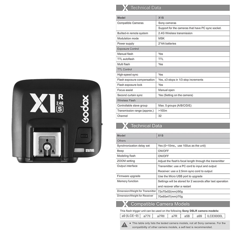 Godox X1R-S 2.4G Wireless Flash Trigger Receiver for X1S Transmitter For Sony A58 A7RII A7II A99 A7R A7S A6300 A6500 TT685S