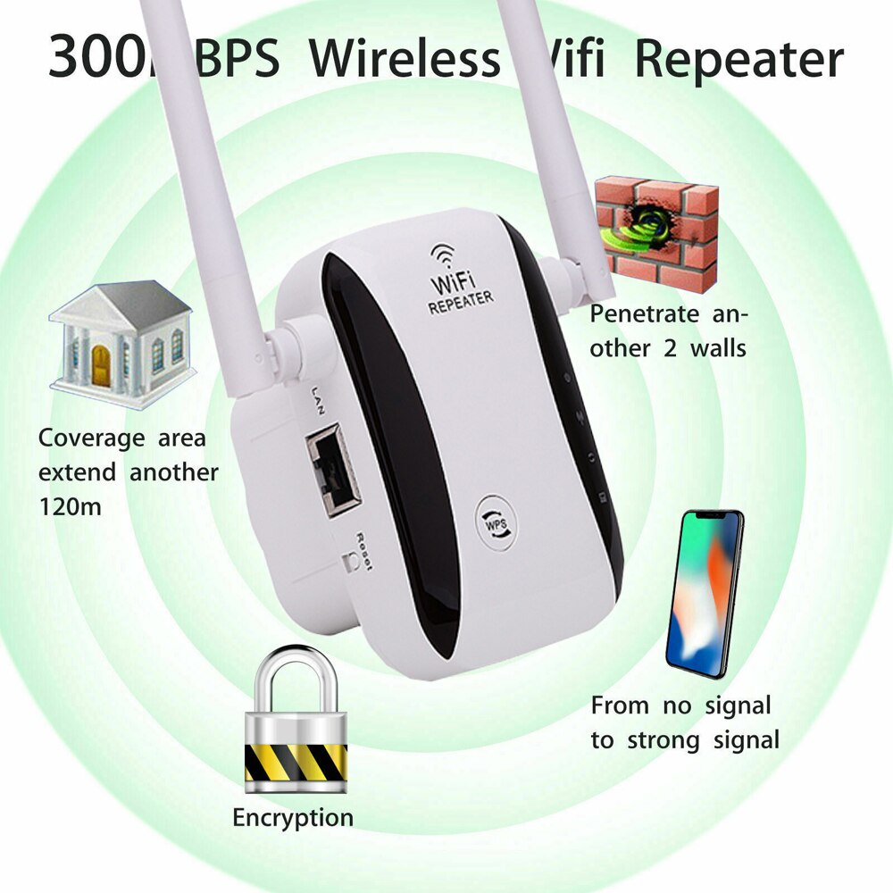 2.4GHz Wireless WiFi Repeater Wifi Extender 300Mbps WiFi Amplifier WiFi Booster Long Range Repeater Wi-fi Repeater Dual Mode