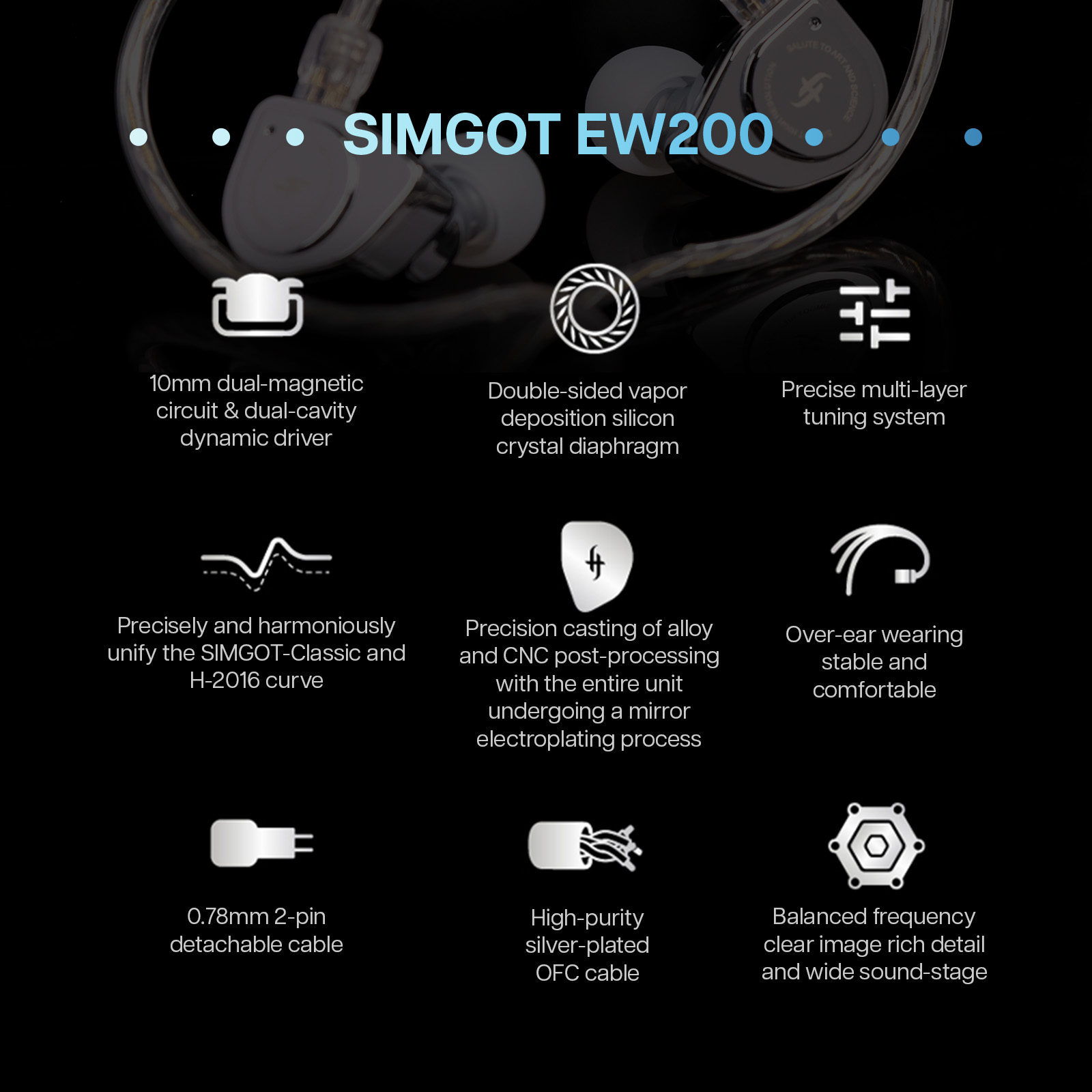 SIMGOT EW200 10mm membrana SCP z podwójnym obwodem magnetycznym i dynamicznym sterownikiem z podwójną wnęką Słuchawki douszne