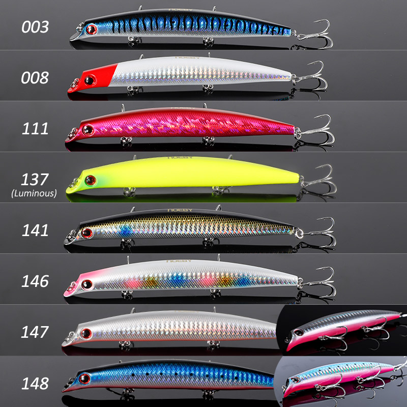 NOEBY Sasuke méné leurres de pêche 12 cm 16g 15 cm 24g flottant sans lèvres Wobblers artificiel dur appât pour bar brochet leurre de pêche