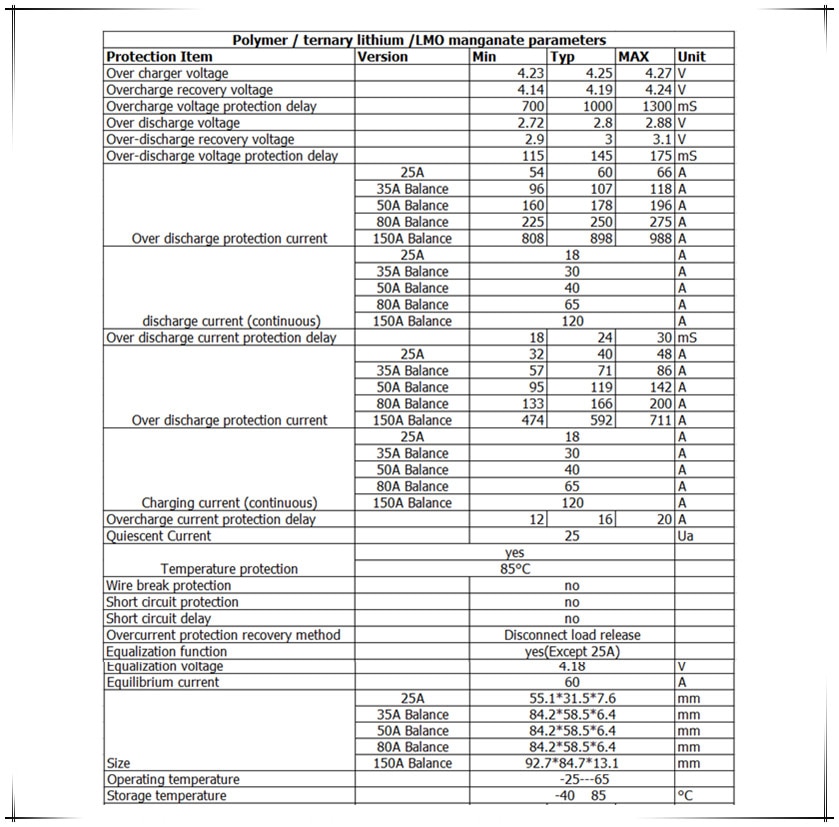 6S-13S 25A 35A 50A 80A 150A BMS Balance Board 24V 36V 48V Ternary Lithium/LiFePo4 Battery Protection Board power tools 7s 8s 10