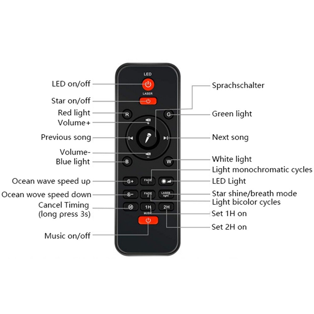 Lamp led galaxy kleurrijke oceaan golf projector usb bluetooth bediening muziek slaapkamer decoratie voor thuis kinderen kerst