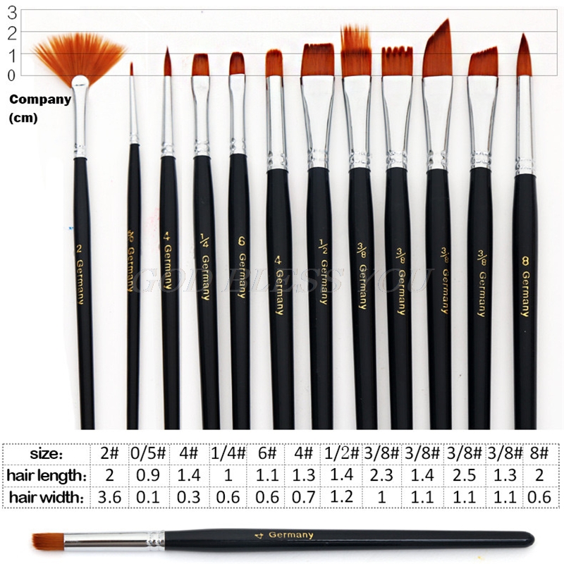 WYAN 10er Pinsel Set Nylon Haarpinsel Für Körper, Produktbild-Vorschau 2