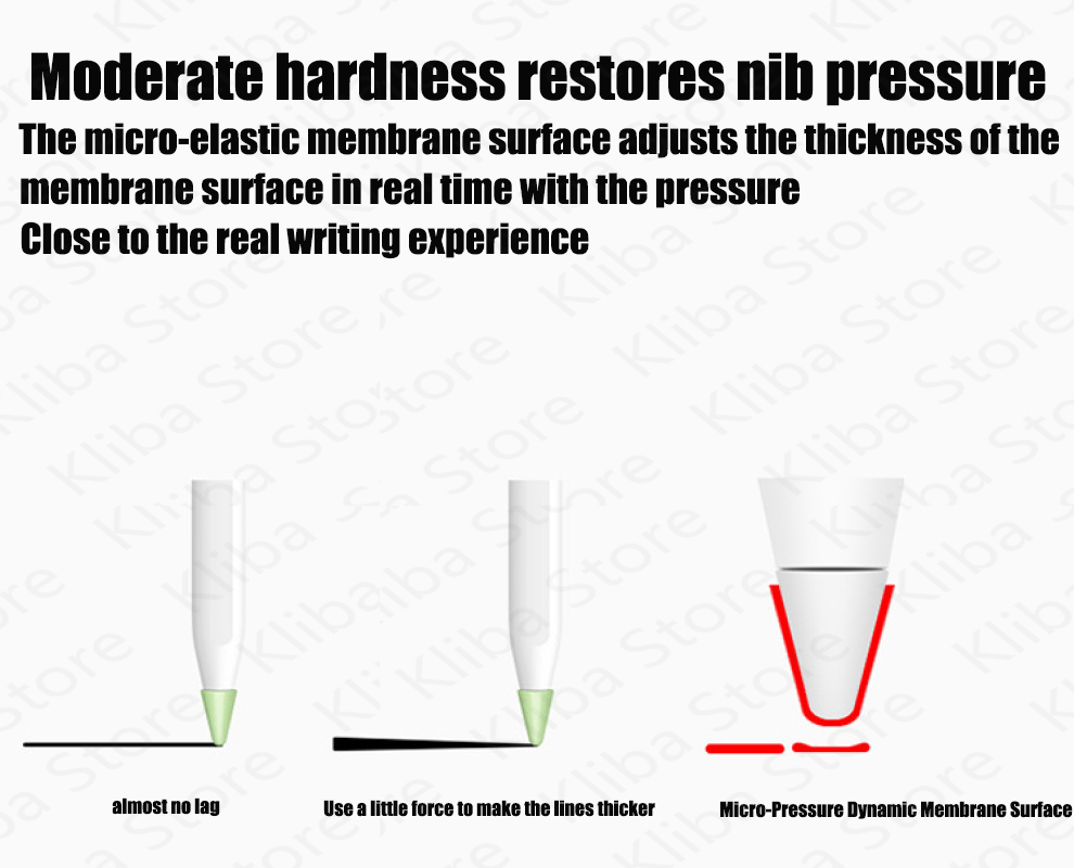 Pencil Tip Cover For Apple Pencil 2nd 1st Generation Mute Silicone Nib Case For Pencil Cover Skin Screen Protector