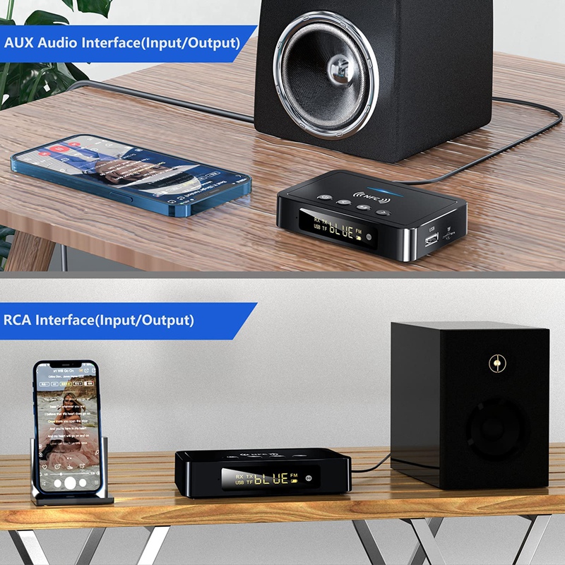 Bluetooth Ontvanger 2 In 1 Nfc Bluetooth Zender &amp; Adapter, Voor Thuis Stereo, Audio Adapter Laptop Versterker Projector