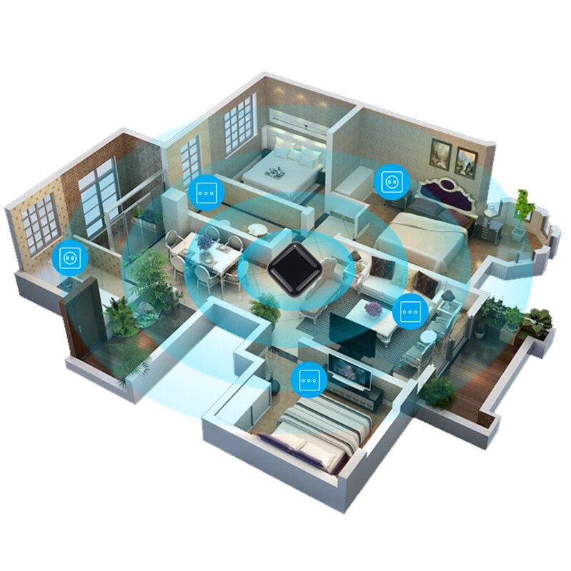 Frogbro Wifi Universele Smart Infrarood Afstandsbediening Home Automatisering Voor Airconditioner Tv Voice Smart Home Apparaten